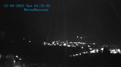 Preview delle webcam di Muzzano