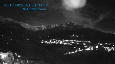 immagine della webcam nei dintorni di Issime: webcam Muzzano