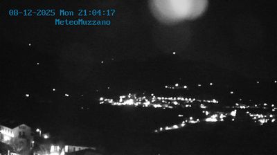 immagine della webcam nei dintorni di Gaglianico: webcam Muzzano
