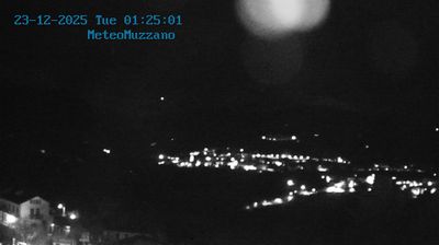 immagine della webcam nei dintorni di Issime: webcam Muzzano