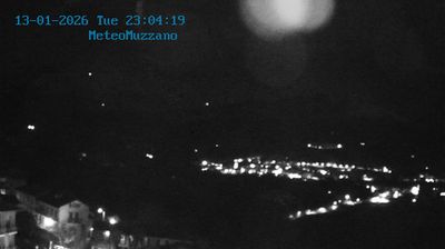 immagine della webcam nei dintorni di Viverone: webcam Muzzano