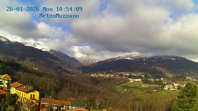 immagine della webcam nei dintorni di Oropa: webcam Muzzano