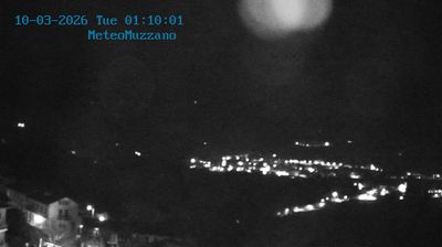 immagine della webcam nei dintorni di Viverone: webcam Muzzano