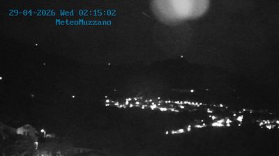 immagine della webcam nei dintorni di Ponderano: webcam Muzzano