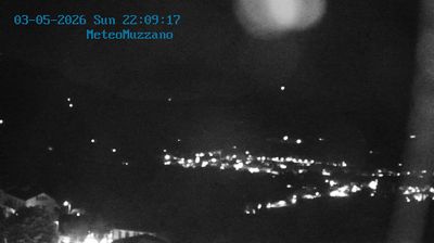 immagine della webcam nei dintorni di Caravino: webcam Muzzano
