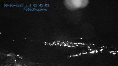 immagine della webcam nei dintorni di Gaglianico: webcam Muzzano