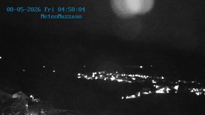 immagine della webcam nei dintorni di Issime: webcam Muzzano