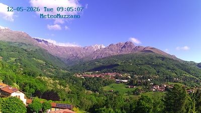 immagine della webcam nei dintorni di Netro: webcam Muzzano