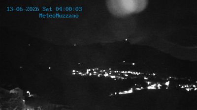 immagine della webcam nei dintorni di Oropa: webcam Muzzano