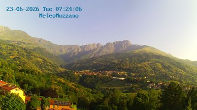 immagine della webcam nei dintorni di Gaglianico: webcam Muzzano
