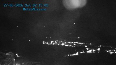 immagine della webcam nei dintorni di Rosazza: webcam Muzzano
