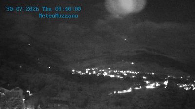immagine della webcam nei dintorni di Ponderano: webcam Muzzano