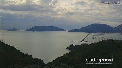 immagine della webcam nei dintorni di Massa: webcam Pitelli