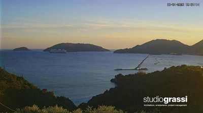 immagine della webcam nei dintorni di Massa: webcam Pitelli