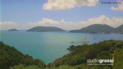 immagine della webcam nei dintorni di Marinella: webcam Pitelli