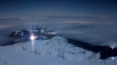 immagine della webcam nei dintorni di Corno alle Scale: webcam Monte Cimone