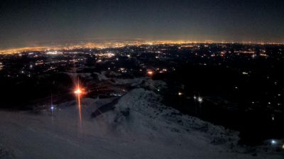 immagine della webcam nei dintorni di Doganaccia: webcam Monte Cimone