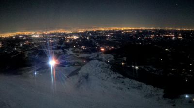 immagine della webcam nei dintorni di Passo del Lupo: webcam Monte Cimone