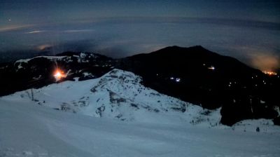 immagine della webcam nei dintorni di Pievepelago: webcam Monte Cimone