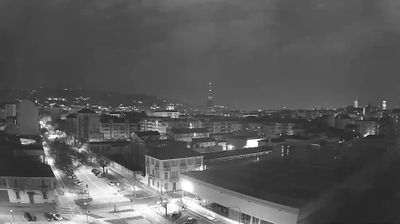 immagine della webcam nei dintorni di Castelnuovo Don Bosco: webcam Torino