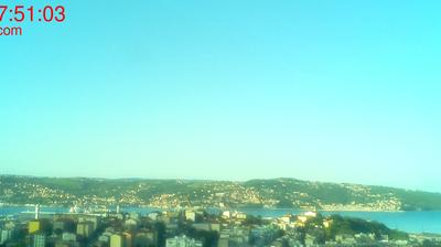 Preview delle webcam di Muggia