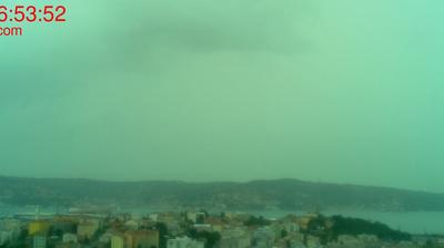 immagine della webcam nei dintorni di Marina Iulia: webcam San rocco