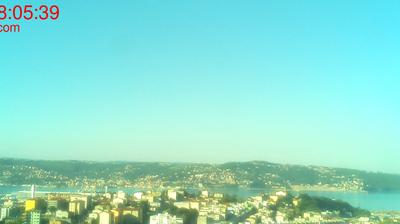 immagine della webcam nei dintorni di Monfalcone: webcam San rocco