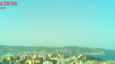 immagine della webcam nei dintorni di Trieste Ronchi dei Legionari: webcam San rocco