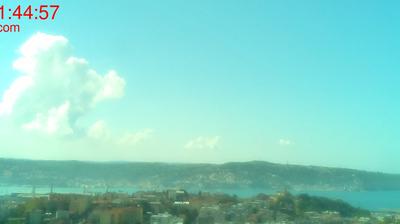 immagine della webcam nei dintorni di Trieste: webcam San rocco