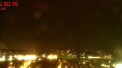immagine della webcam nei dintorni di Panzano Bagni: webcam San rocco