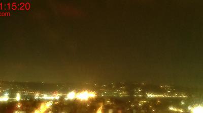 immagine della webcam nei dintorni di Grado: webcam San rocco