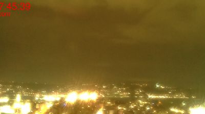 immagine della webcam nei dintorni di Trieste: webcam San rocco