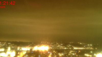 immagine della webcam nei dintorni di Muggia: webcam San rocco