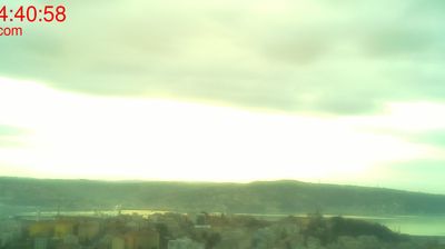 immagine della webcam nei dintorni di Trieste: webcam San rocco