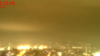 immagine della webcam nei dintorni di Grado Pineta: webcam San rocco