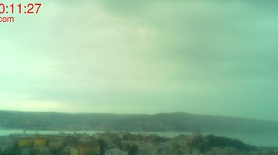 immagine della webcam nei dintorni di Monfalcone: webcam San rocco