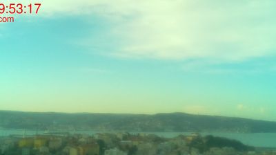 immagine della webcam nei dintorni di Grado Pineta: webcam San rocco