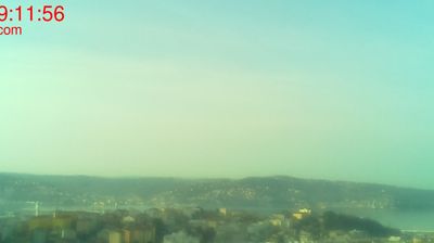 immagine della webcam nei dintorni di Trieste: webcam San rocco