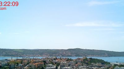 immagine della webcam nei dintorni di Ronchi dei Legionari: webcam Muggia