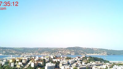 immagine della webcam nei dintorni di Trieste Ronchi dei Legionari: webcam Muggia