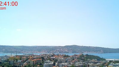 immagine della webcam nei dintorni di Trieste Ronchi dei Legionari: webcam Muggia