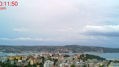 immagine della webcam nei dintorni di Grado: webcam Muggia