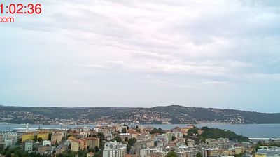 immagine della webcam nei dintorni di Ronchi dei Legionari: webcam Muggia