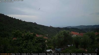 webcam