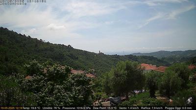 immagine della webcam nei dintorni di Taggia: webcam Dolcedo