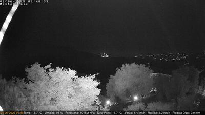 immagine della webcam nei dintorni di Cervo: webcam Dolcedo