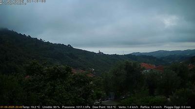 immagine della webcam nei dintorni di Ventimiglia: webcam Dolcedo