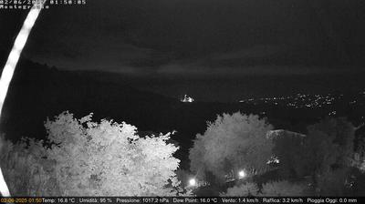 immagine della webcam nei dintorni di Oneglia: webcam Dolcedo