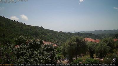 immagine della webcam nei dintorni di Taggia: webcam Dolcedo