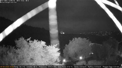 immagine della webcam nei dintorni di Diano Marina: webcam Dolcedo